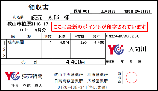 Vipポイントサービス 窪田新聞店